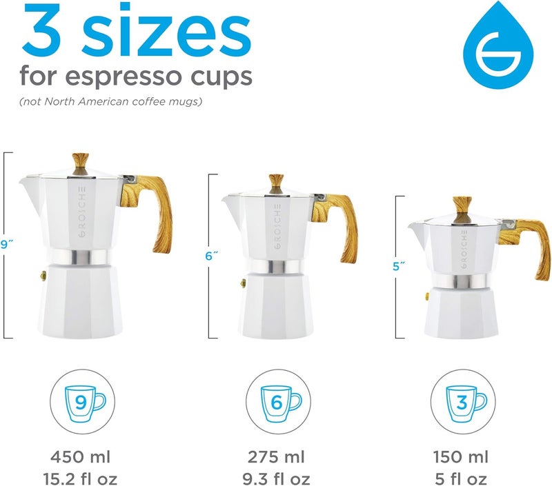 GROSCHE Milano Moka Stovetop Espresso Coffee Maker (9 Cup / 450 ml, White) - Image 3